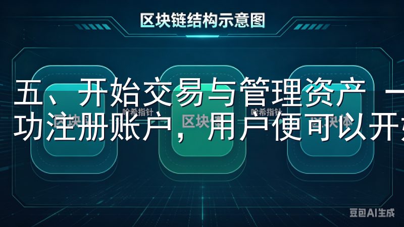 五、开始交易与管理资产 一旦完成ok交易所app下载并成功注册账户，用户便可以开始加密货币的交易与资产管理。